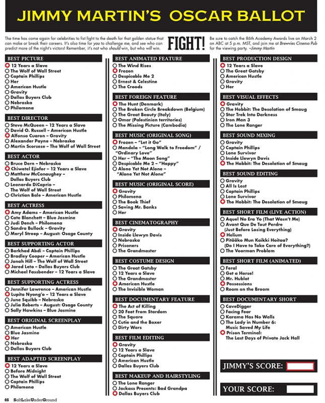 Jimmy’s Oscar Ballot