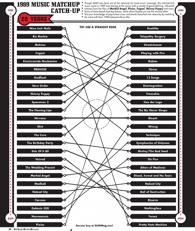 SLUG 25th Anniversary: 1989 Music Matchup Catch-up